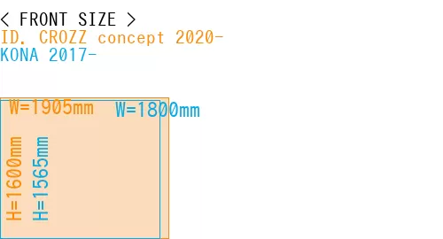#ID. CROZZ concept 2020- + KONA 2017-